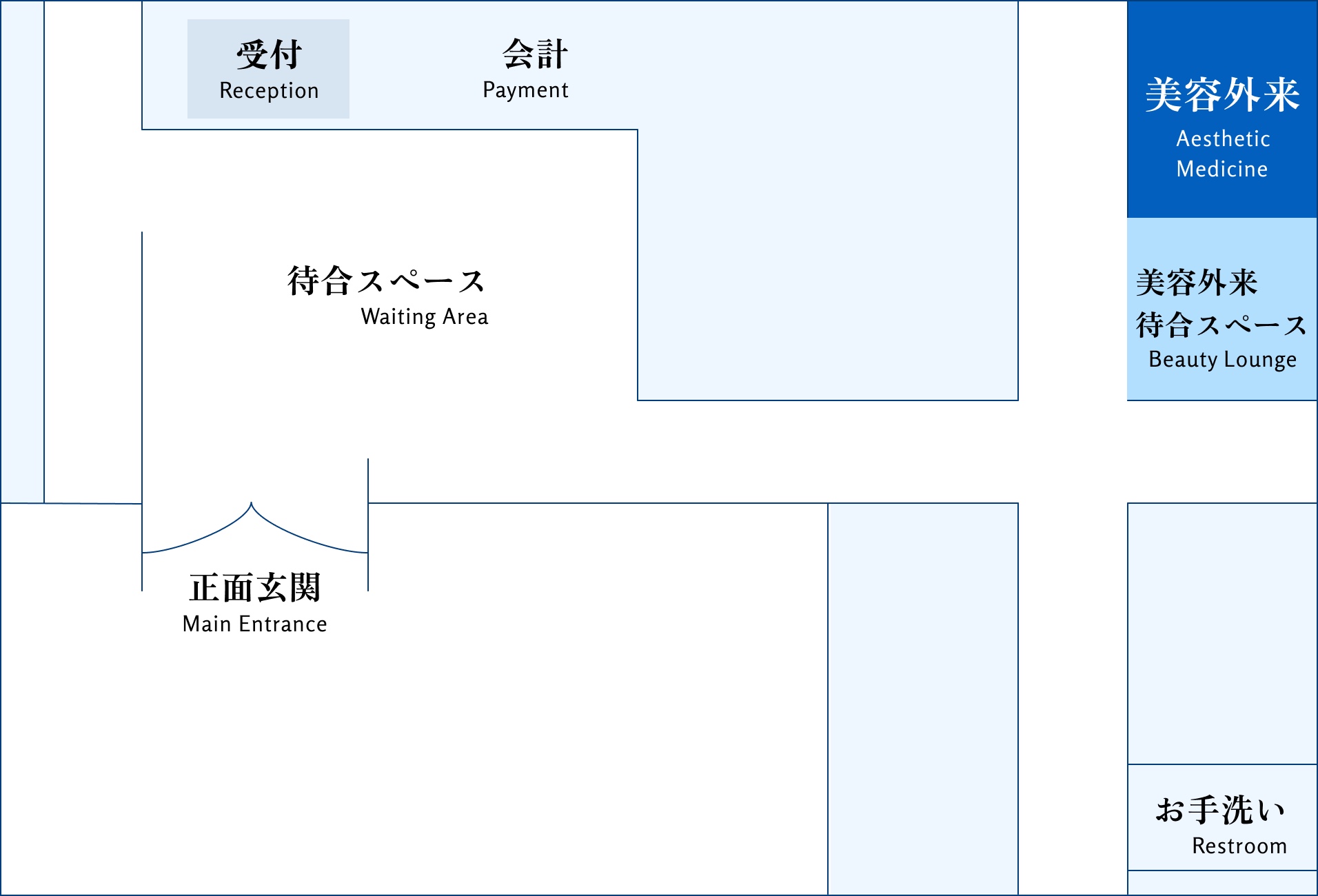 病院玄関から受付、美容外来までの1階見取り図の画像